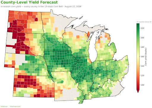 Choropleth map of the Corn Belt showing county-level corn yield forecasts across Minnesota, Wisconsin, Iowa, Illinois, Missouri, Kansas, Nebraska, and South Dakota. Counties are shaded on a scale from dark green (about 230 bushels per acre) to dark red (about 150), with the strongest yields concentrated in central and northern Iowa and southern Minnesota and the weakest in western Nebraska. Values are illustrative, not actual forecast data.