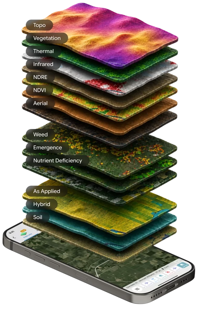 Digital Twin Layers